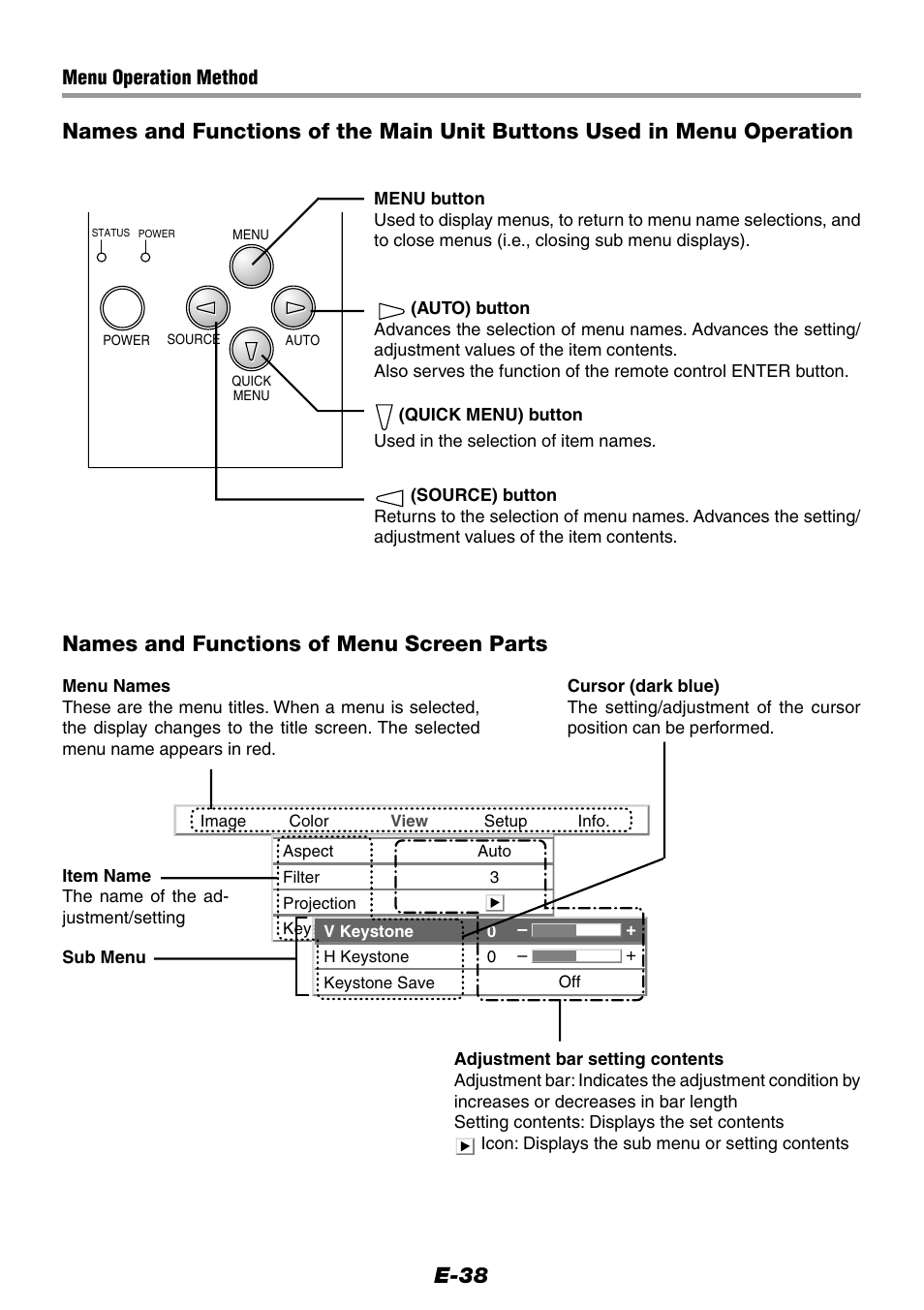 E-38, Names and functions of menu screen parts | Epson WorkForce V-1100 User Manual | Page 38 / 72
