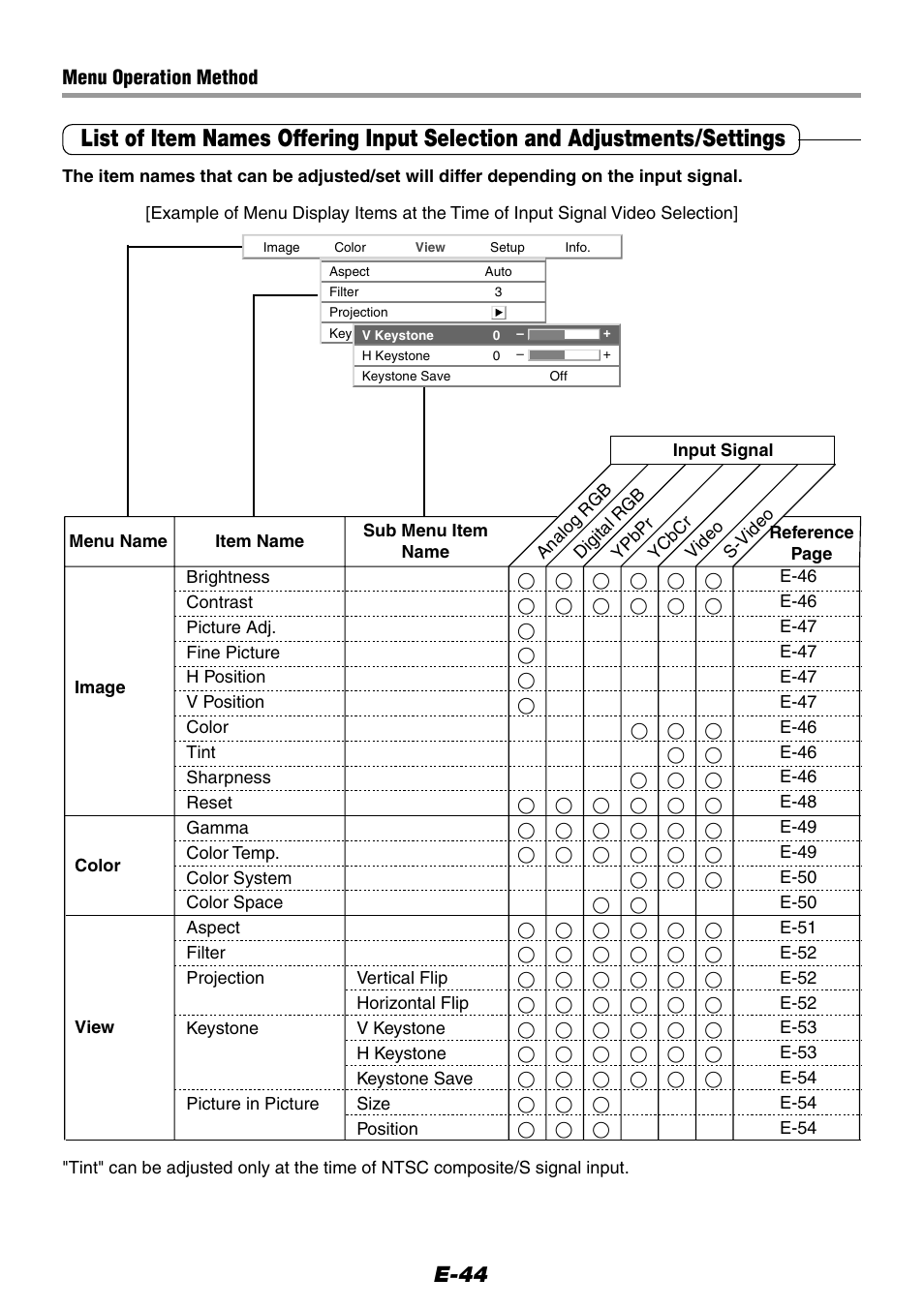 E-44 | Epson WorkForce V-1100 User Manual | Page 44 / 72