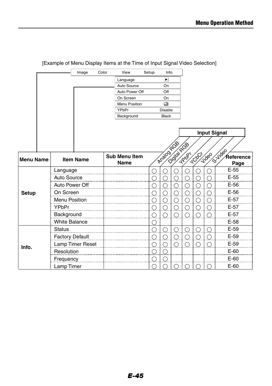 E-45 | Epson WorkForce V-1100 User Manual | Page 45 / 72