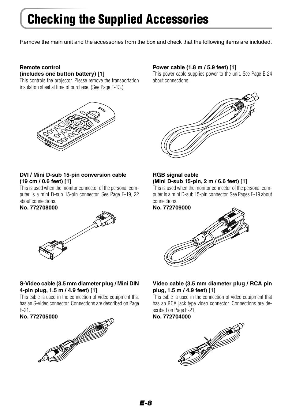 Checking the supplied accessories | Epson WorkForce V-1100 User Manual | Page 8 / 72