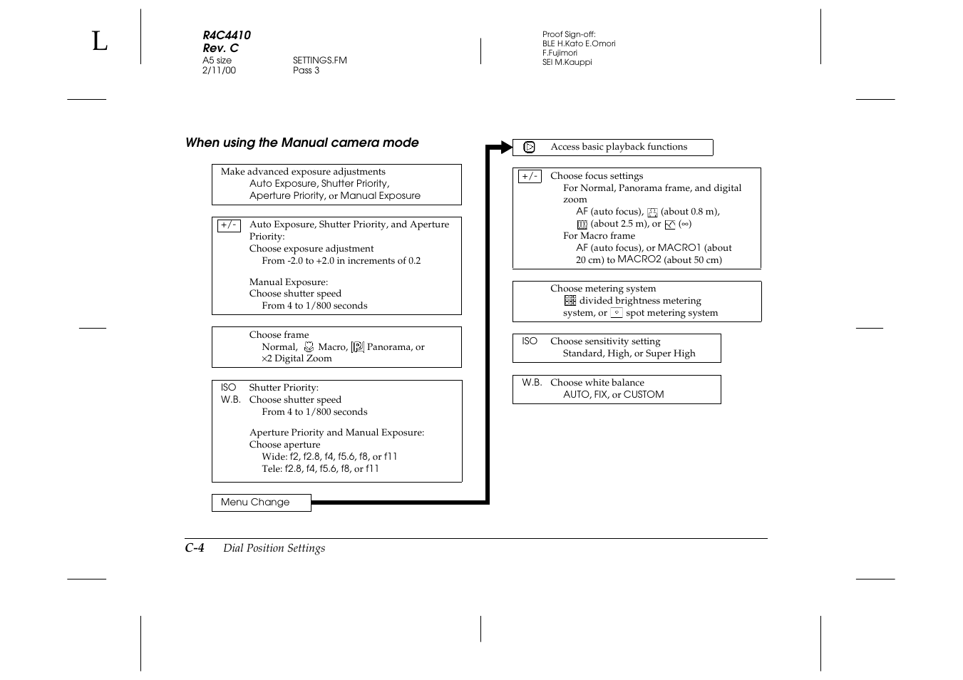 Epson PhotoPC 850Z User Manual | Page 130 / 142