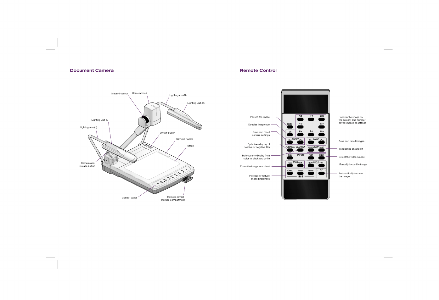 Epson BALUNS FG01281 User Manual | Page 65 / 66