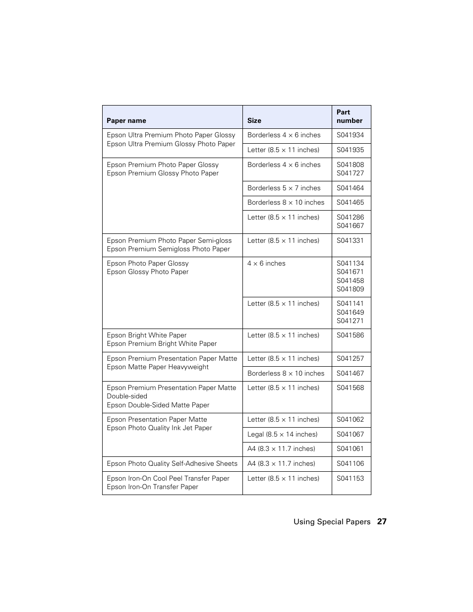 Epson CX7000F User Manual | Page 27 / 72
