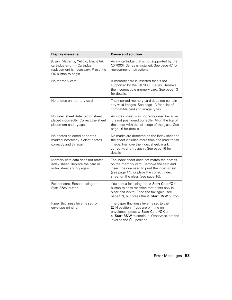 Epson CX7000F User Manual | Page 53 / 72