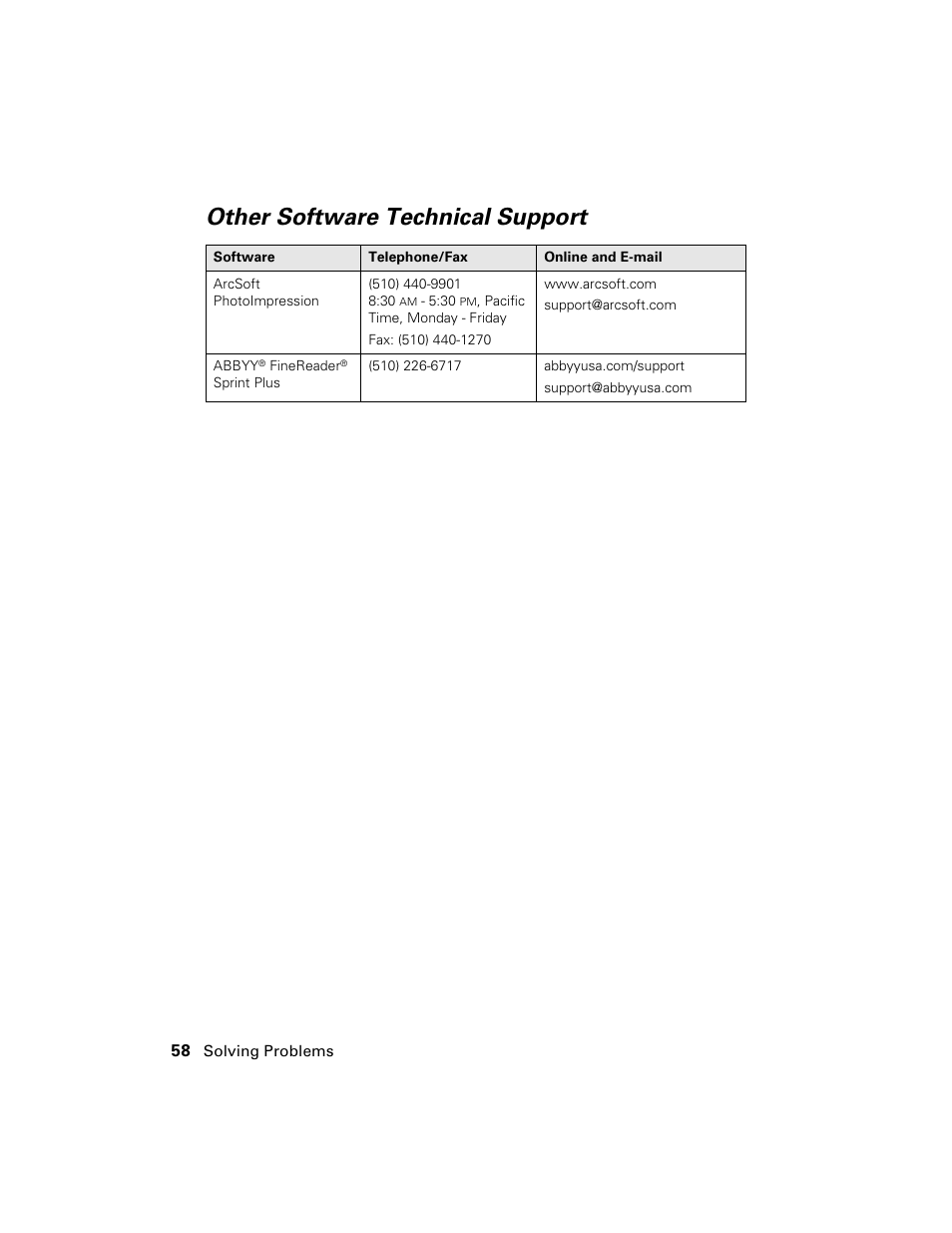 Other software technical support | Epson CX7000F User Manual | Page 58 / 72