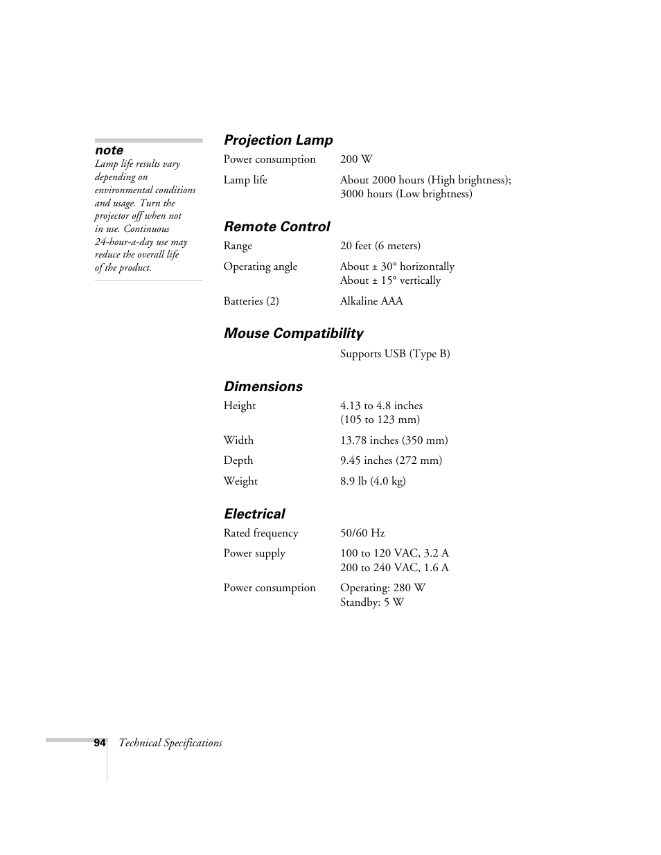 Projection lamp, Remote control, Mouse compatibility | Dimensions, Electrical | Epson 821p User Manual | Page 94 / 112