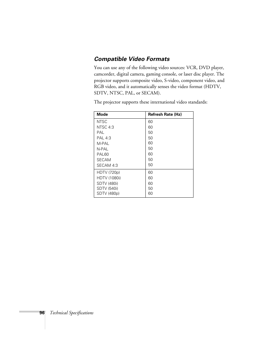 Compatible video formats | Epson 821p User Manual | Page 96 / 112