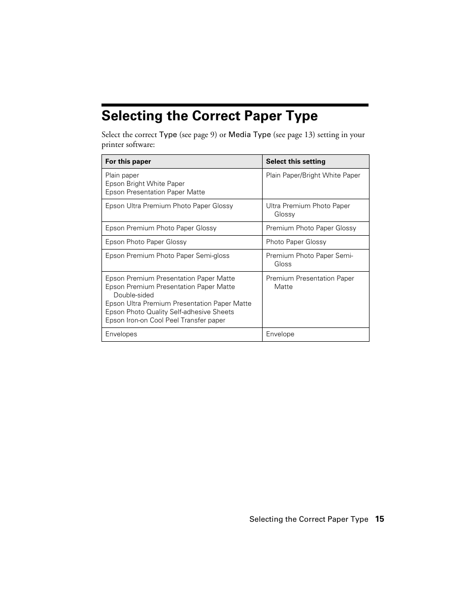 Selecting the correct paper type | Epson WorkForce 30 Series User Manual | Page 15 / 36
