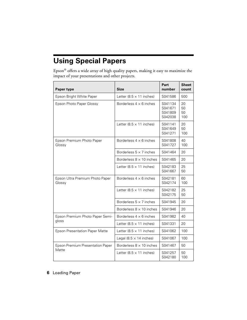 Using special papers | Epson WorkForce 30 Series User Manual | Page 6 / 36