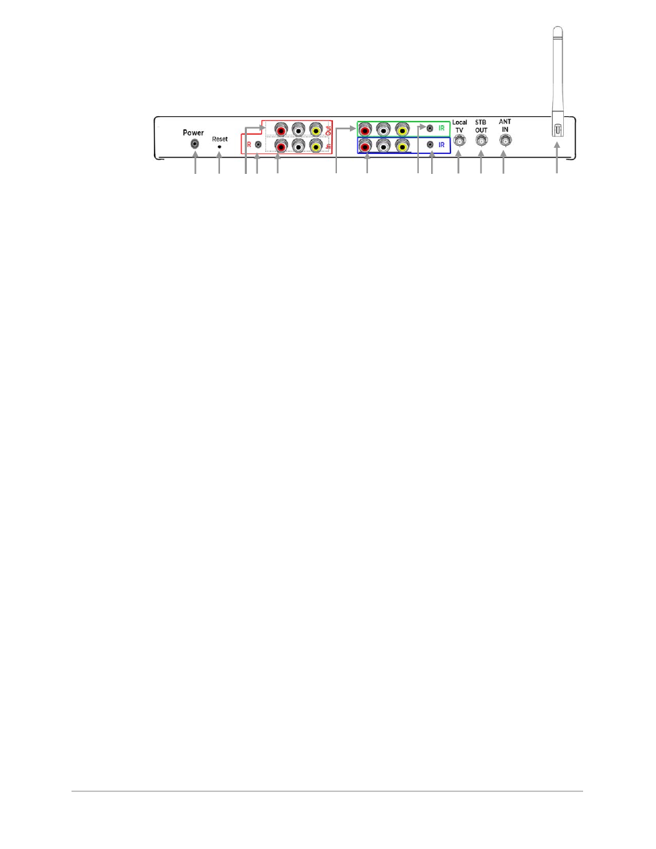 Epson Bocs User Manual | Page 7 / 45