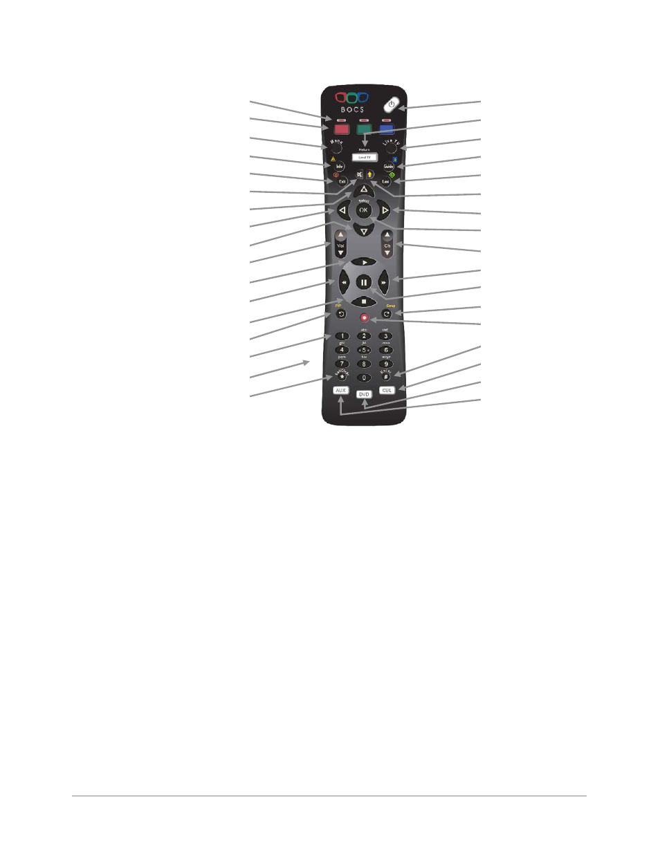 Epson Bocs User Manual | Page 8 / 45