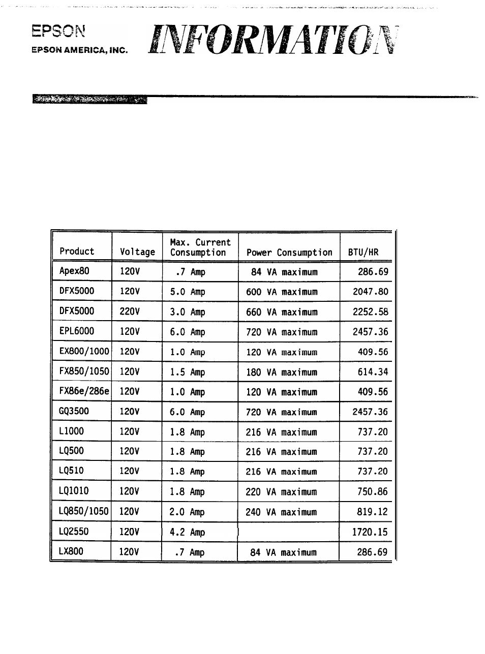 P-0060-power specifications, Product support bulletin | Epson 950 User Manual | Page 5 / 18