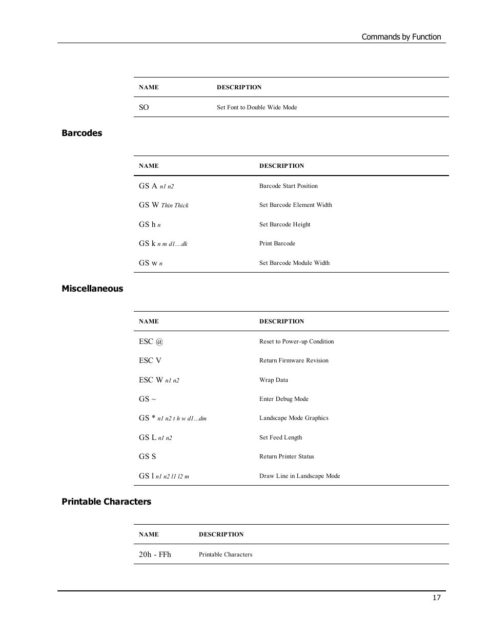 Barcodes, Miscellaneous, Printable characters | Epson LABELWRITER SE450 User Manual | Page 23 / 76