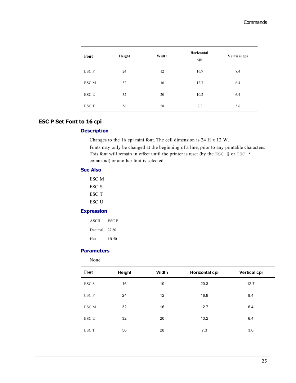 Esc p set font to 16 cpi, Esc p | Epson LABELWRITER SE450 User Manual | Page 31 / 76