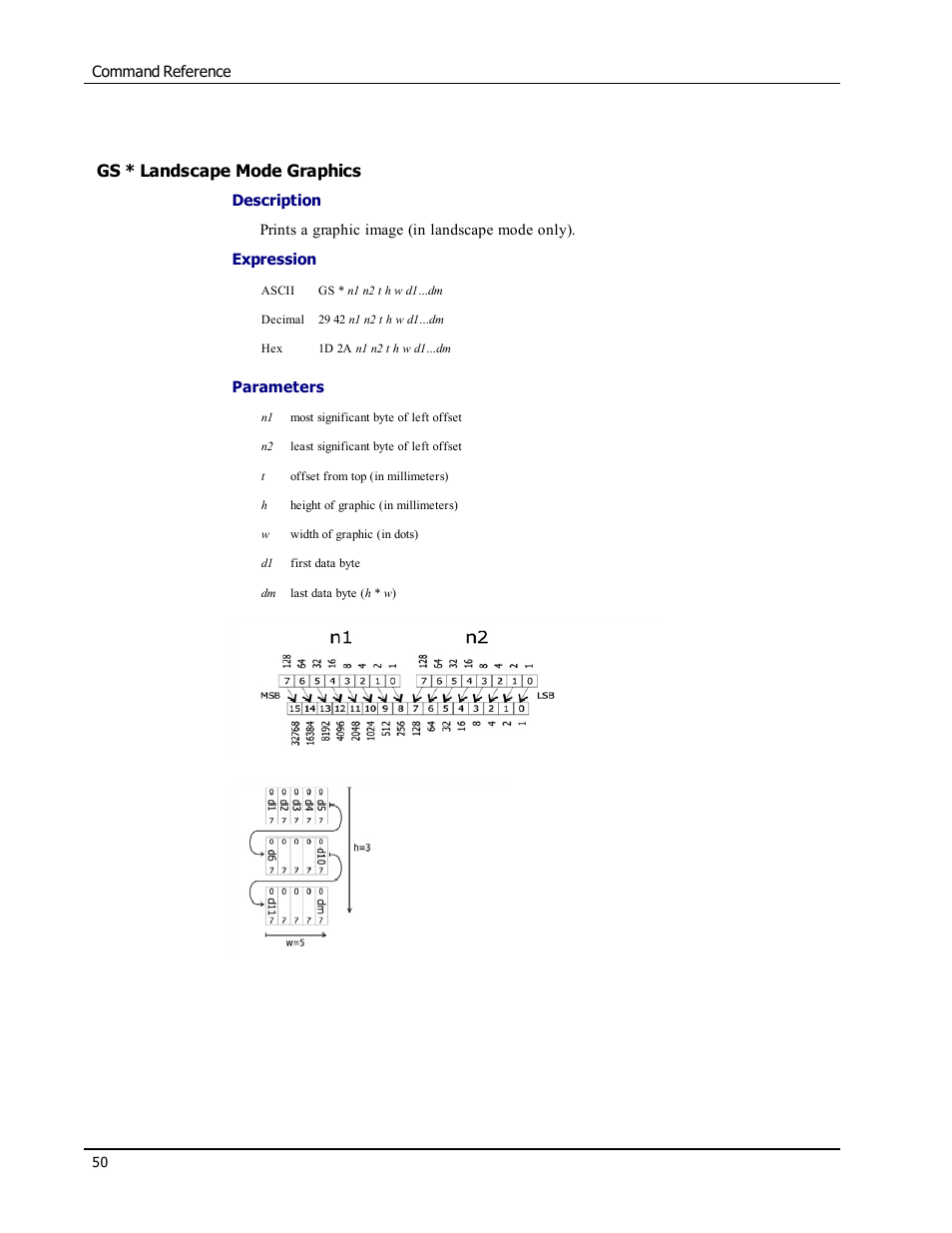 Gs * landscape mode graphics | Epson LABELWRITER SE450 User Manual | Page 56 / 76