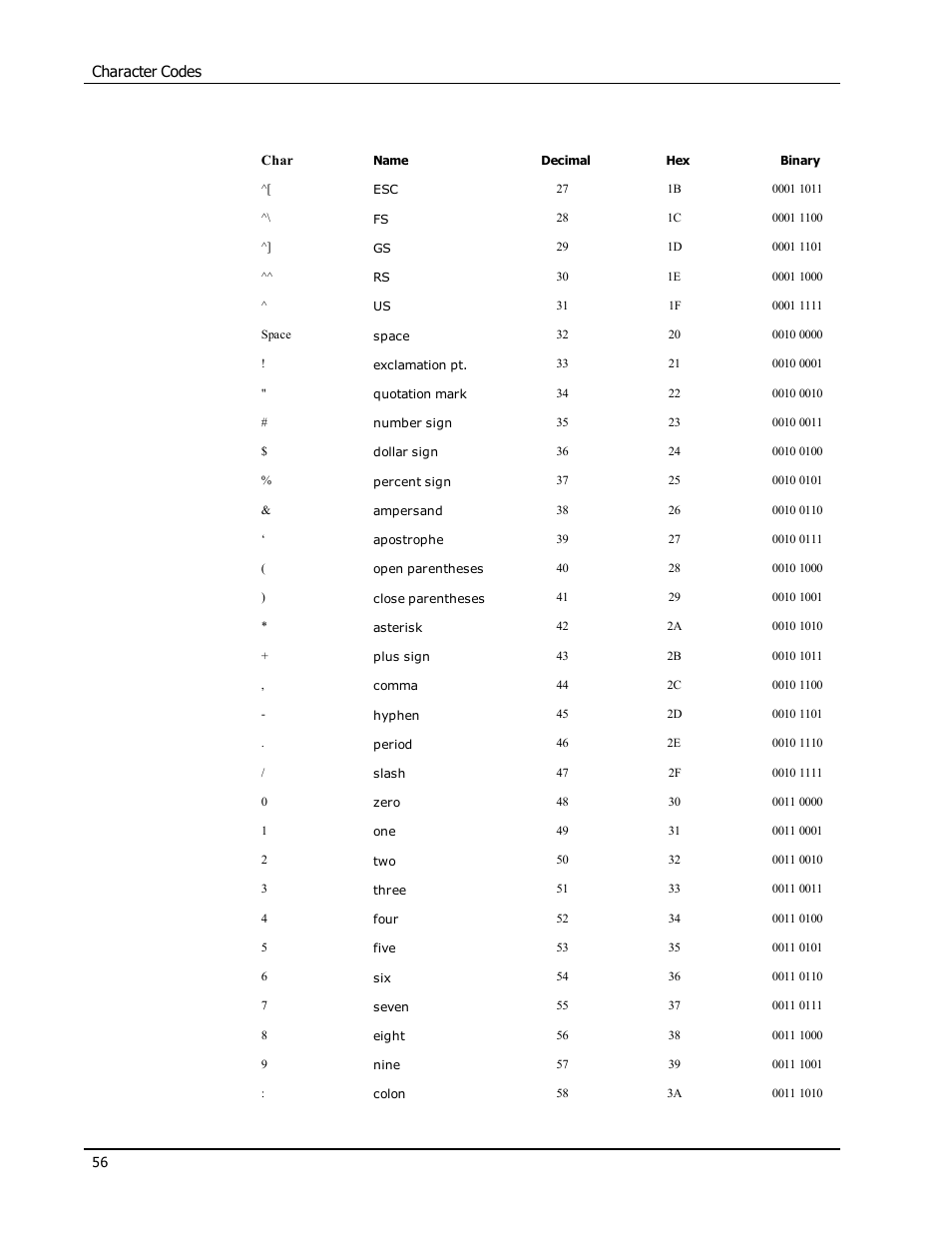 Epson LABELWRITER SE450 User Manual | Page 62 / 76