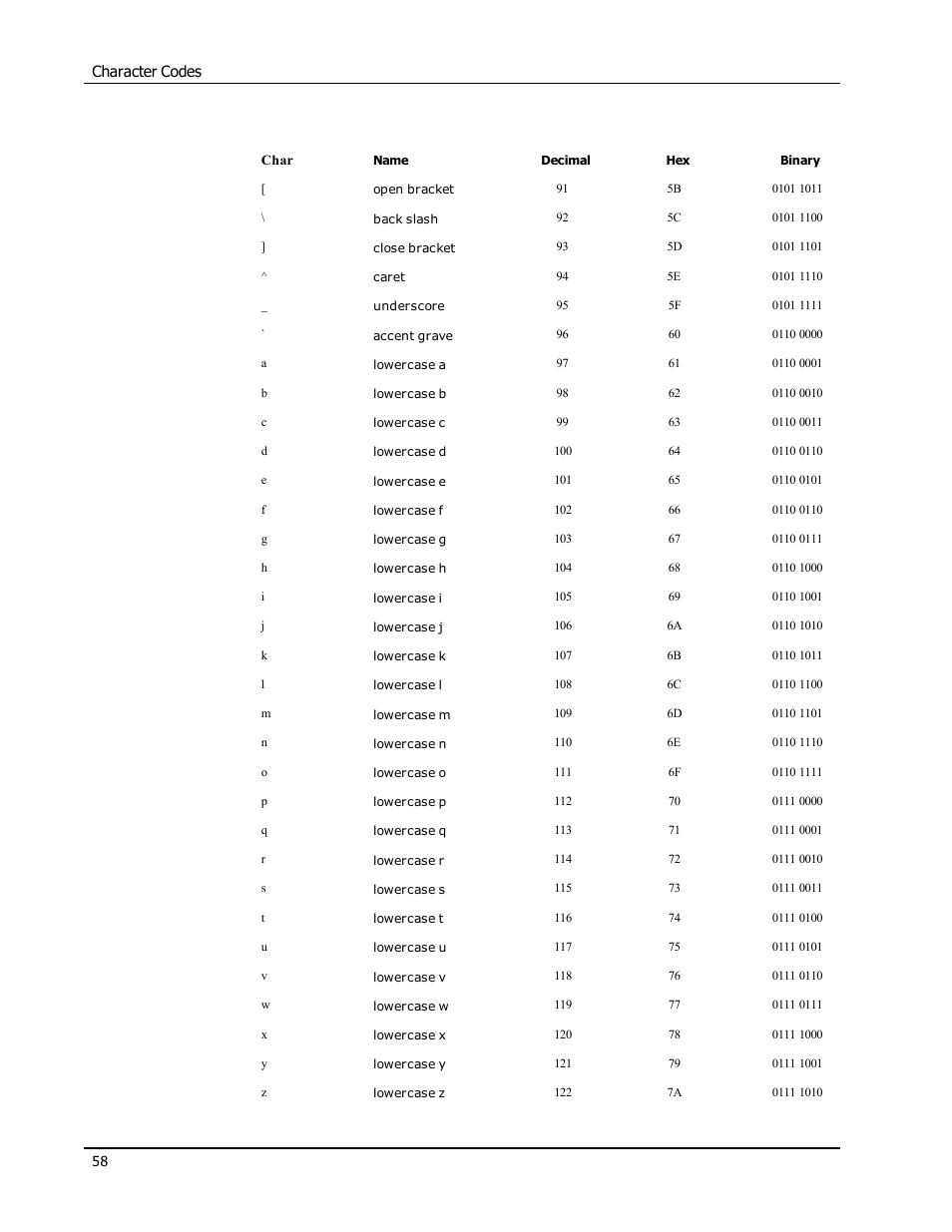 Epson LABELWRITER SE450 User Manual | Page 64 / 76