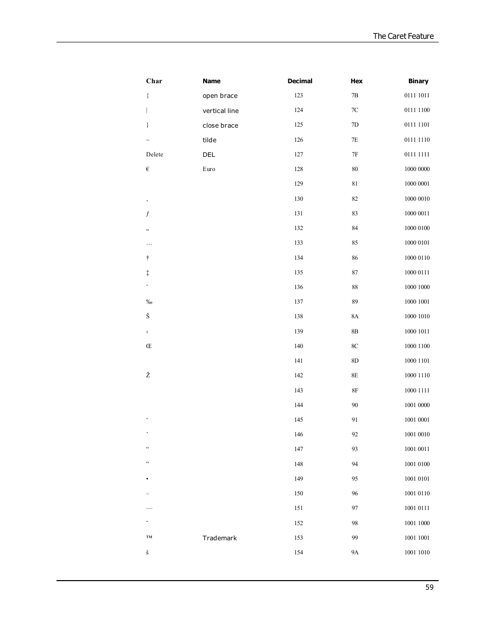 Epson LABELWRITER SE450 User Manual | Page 65 / 76