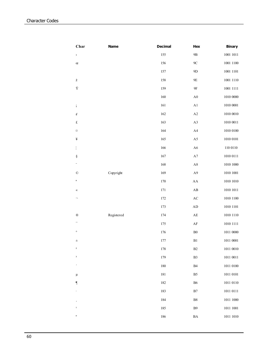 Epson LABELWRITER SE450 User Manual | Page 66 / 76
