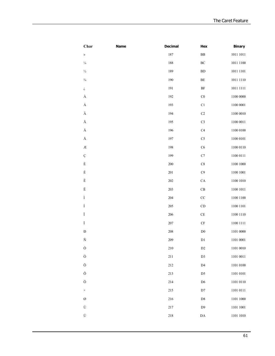 Epson LABELWRITER SE450 User Manual | Page 67 / 76