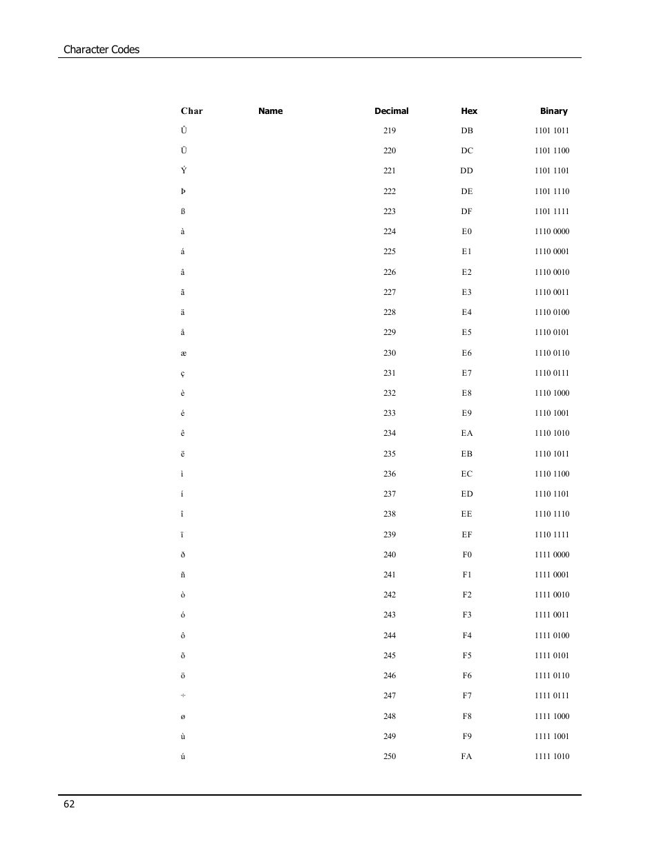 Epson LABELWRITER SE450 User Manual | Page 68 / 76