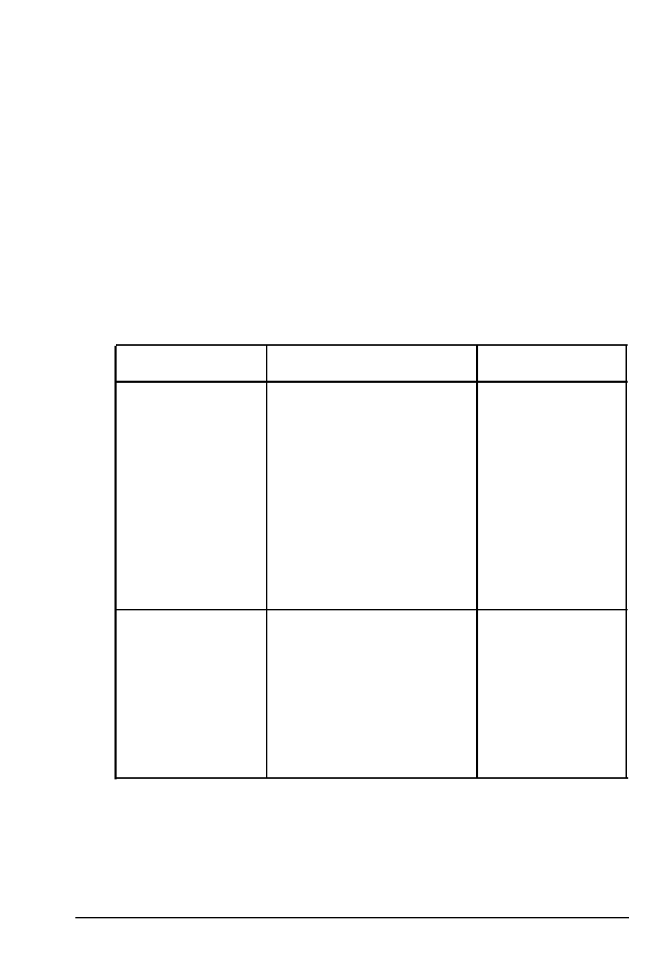 Troubleshooting 7-3 | Epson Progression U12 User Manual | Page 155 / 219