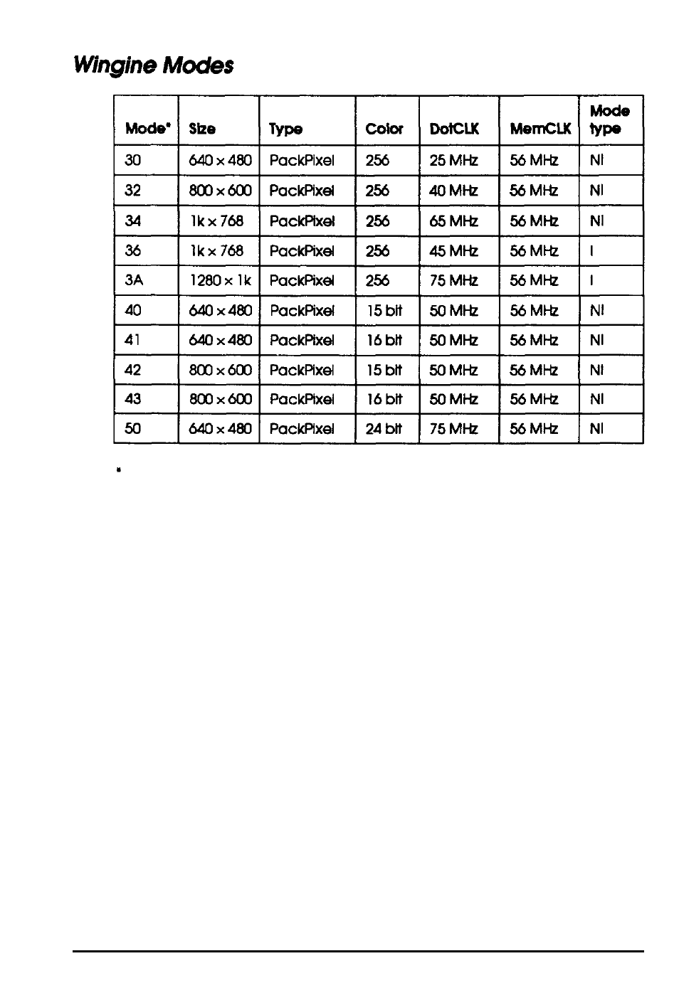 A-11, Specifications a-11 | Epson Progression U12 User Manual | Page 187 / 219