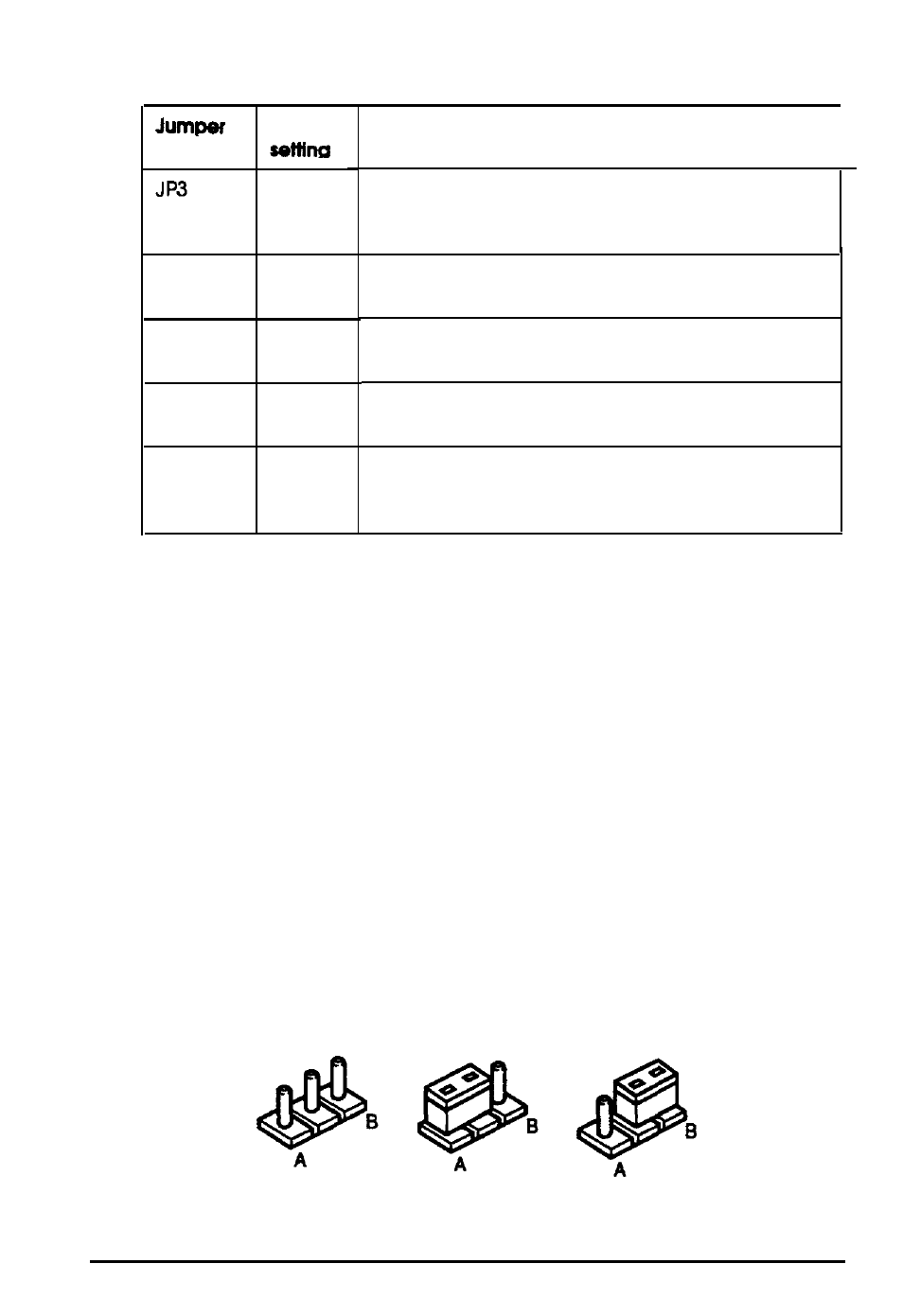 Setting the jumpers, If you need to change, Jumpers. 2. a jumper’s | Installing and removing options 3-5 | Epson Progression U12 User Manual | Page 74 / 219