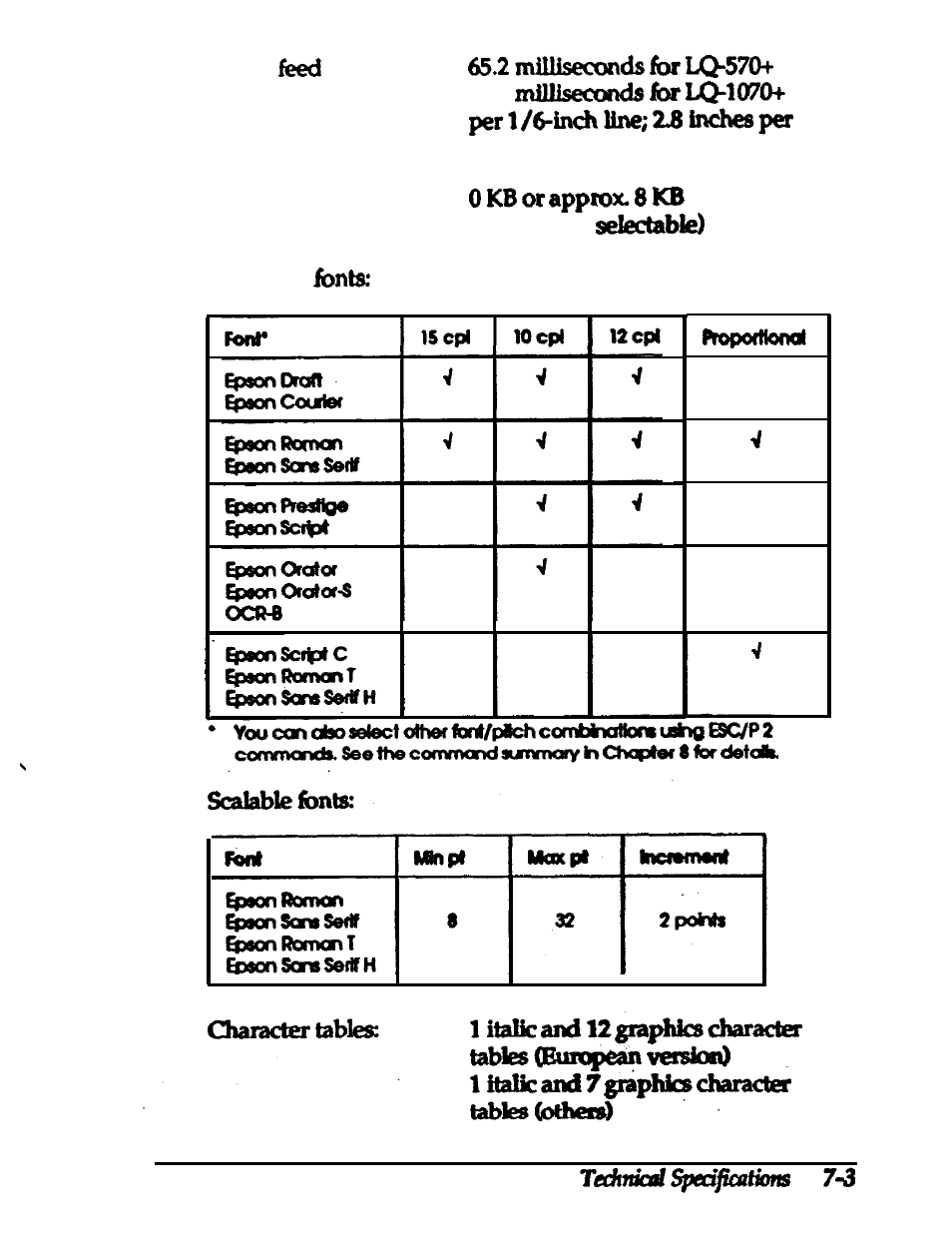 Epson 24-PIN DOT MATRIX PRINTER LQ-570+ User Manual | Page 116 / 158