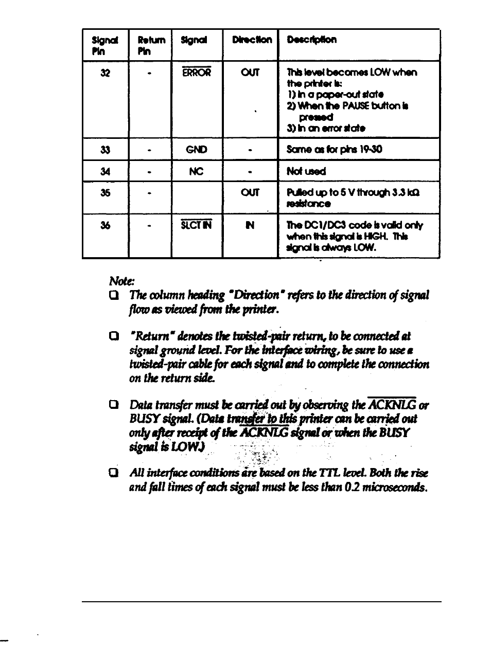 Epson 24-PIN DOT MATRIX PRINTER LQ-570+ User Manual | Page 124 / 158