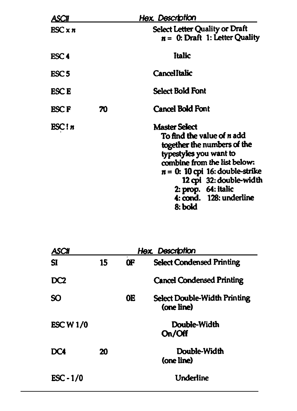 Font enhancement, Font enhancement -7 | Epson 24-PIN DOT MATRIX PRINTER LQ-570+ User Manual | Page 135 / 158