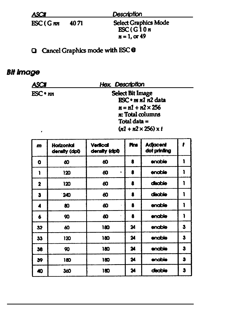 Bit image | Epson 24-PIN DOT MATRIX PRINTER LQ-570+ User Manual | Page 140 / 158