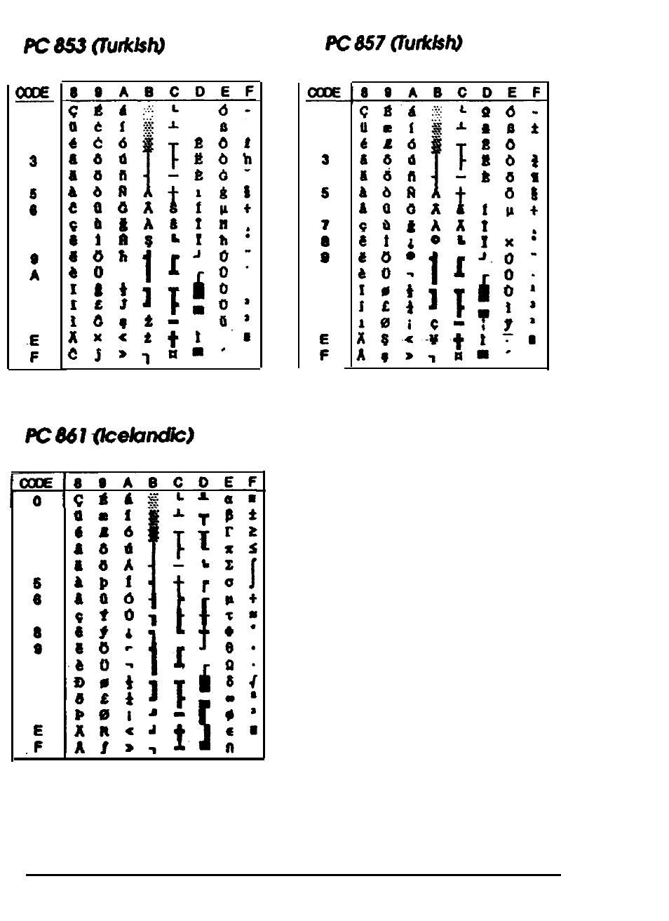 A-4 appendix | Epson 24-PIN DOT MATRIX PRINTER LQ-570+ User Manual | Page 146 / 158
