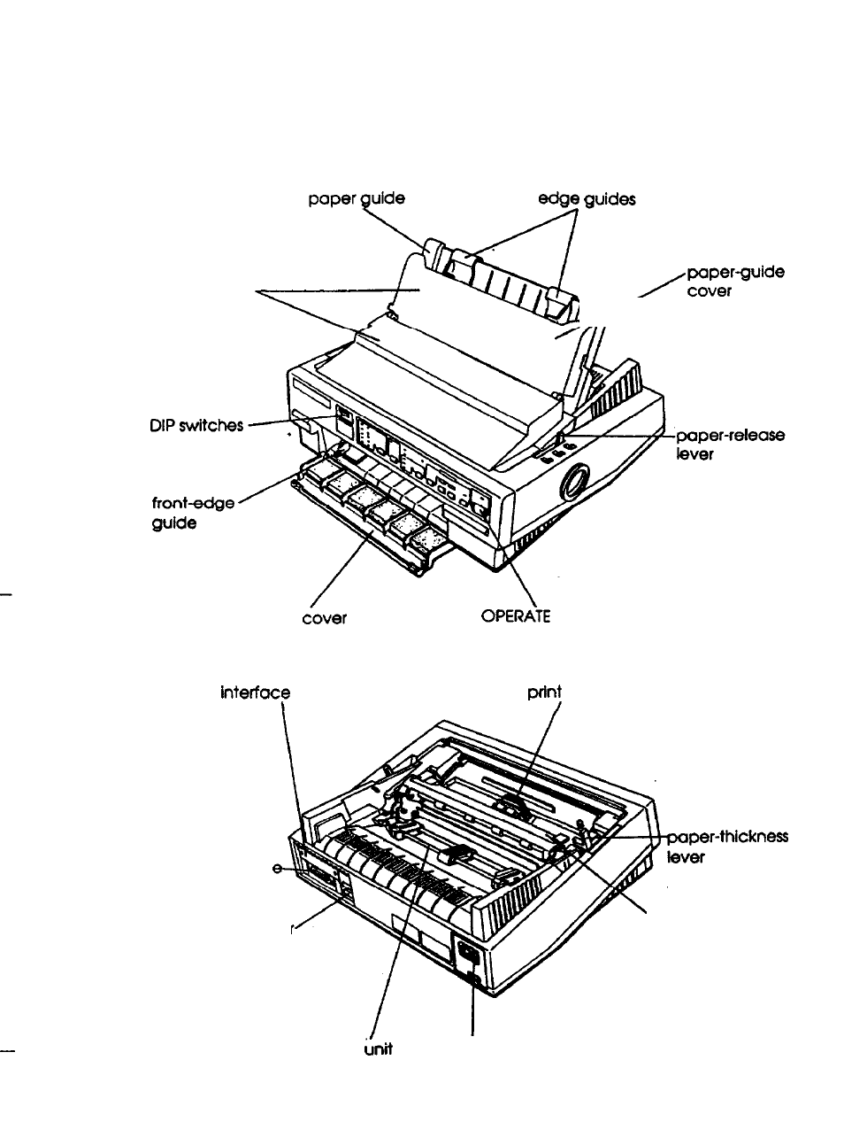 Printer parts | Epson 24-PIN DOT MATRIX PRINTER LQ-570+ User Manual | Page 3 / 158