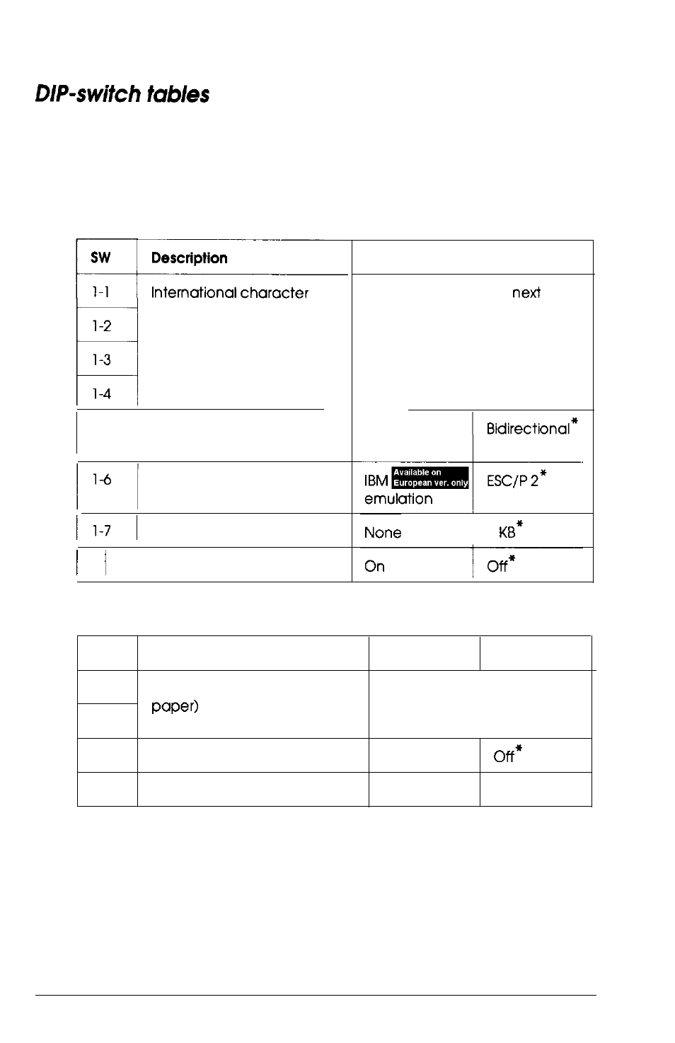 Dip-switches, Changing dip-switch settings, Dip-switch tables | Dip switches -6, Changing a dip-switch setting -6, Dip-switch tables -7, Dip switch 2 | Epson 24-PIN DOT MATRIX PRINTER LQ-570+ User Manual | Page 64 / 158