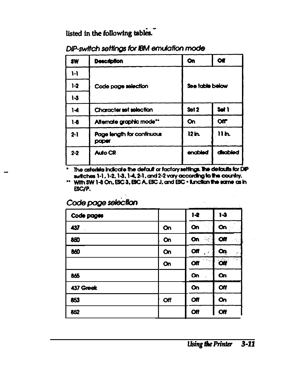 Epson 24-PIN DOT MATRIX PRINTER LQ-570+ User Manual | Page 68 / 158