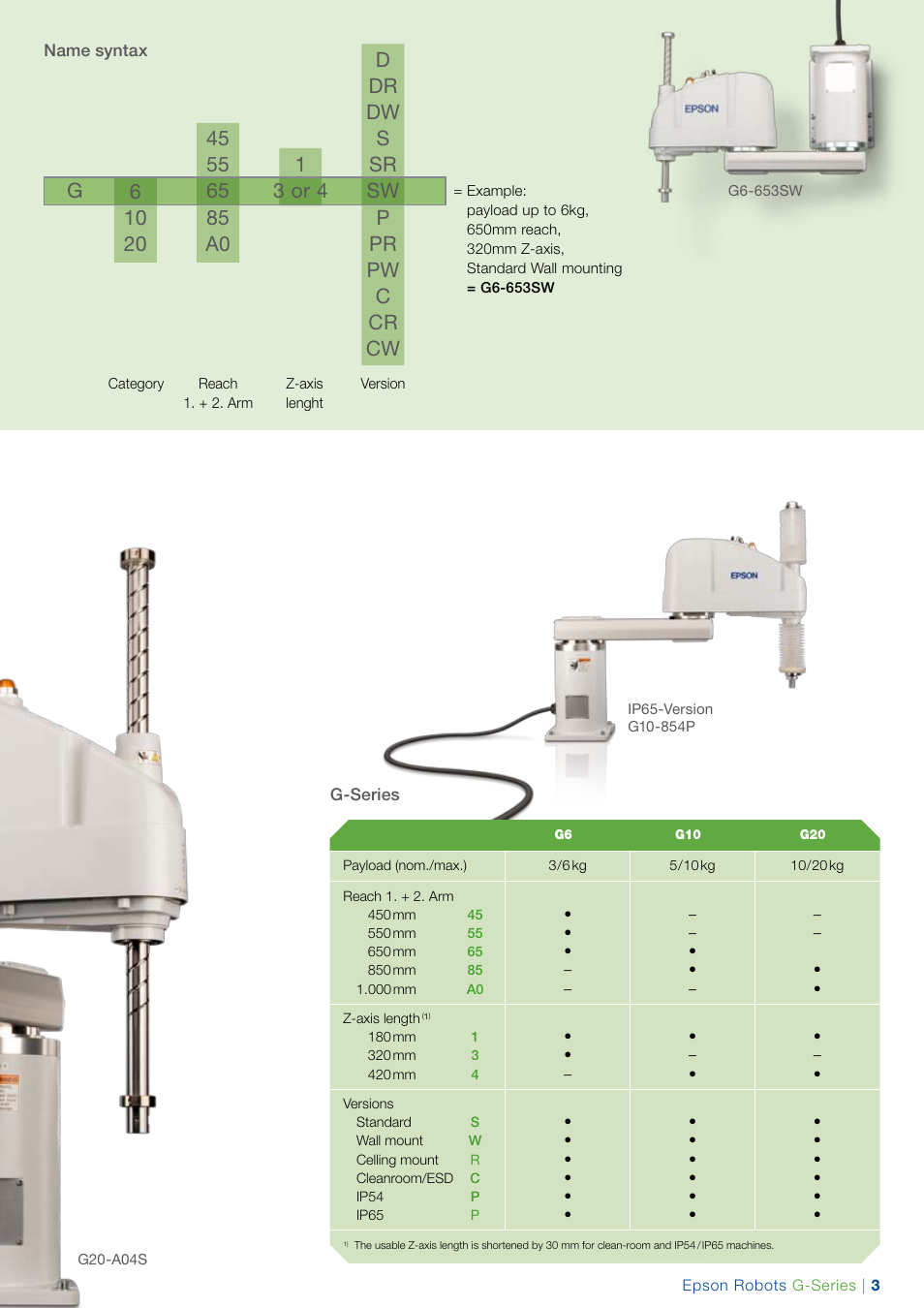Epson G-Series User Manual | Page 3 / 8