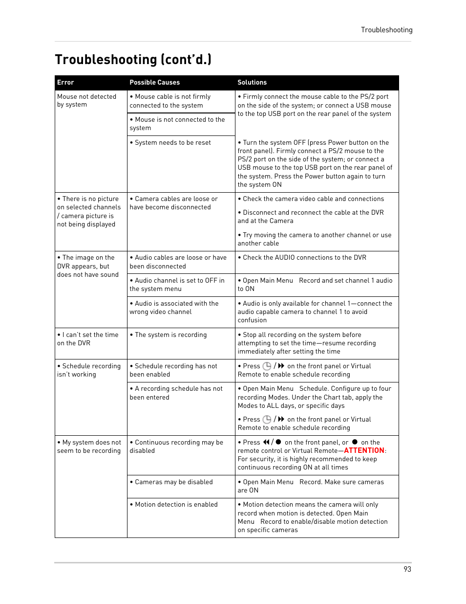 Troubleshooting (cont’d.) | Epson TOUCH DH200 User Manual | Page 103 / 106