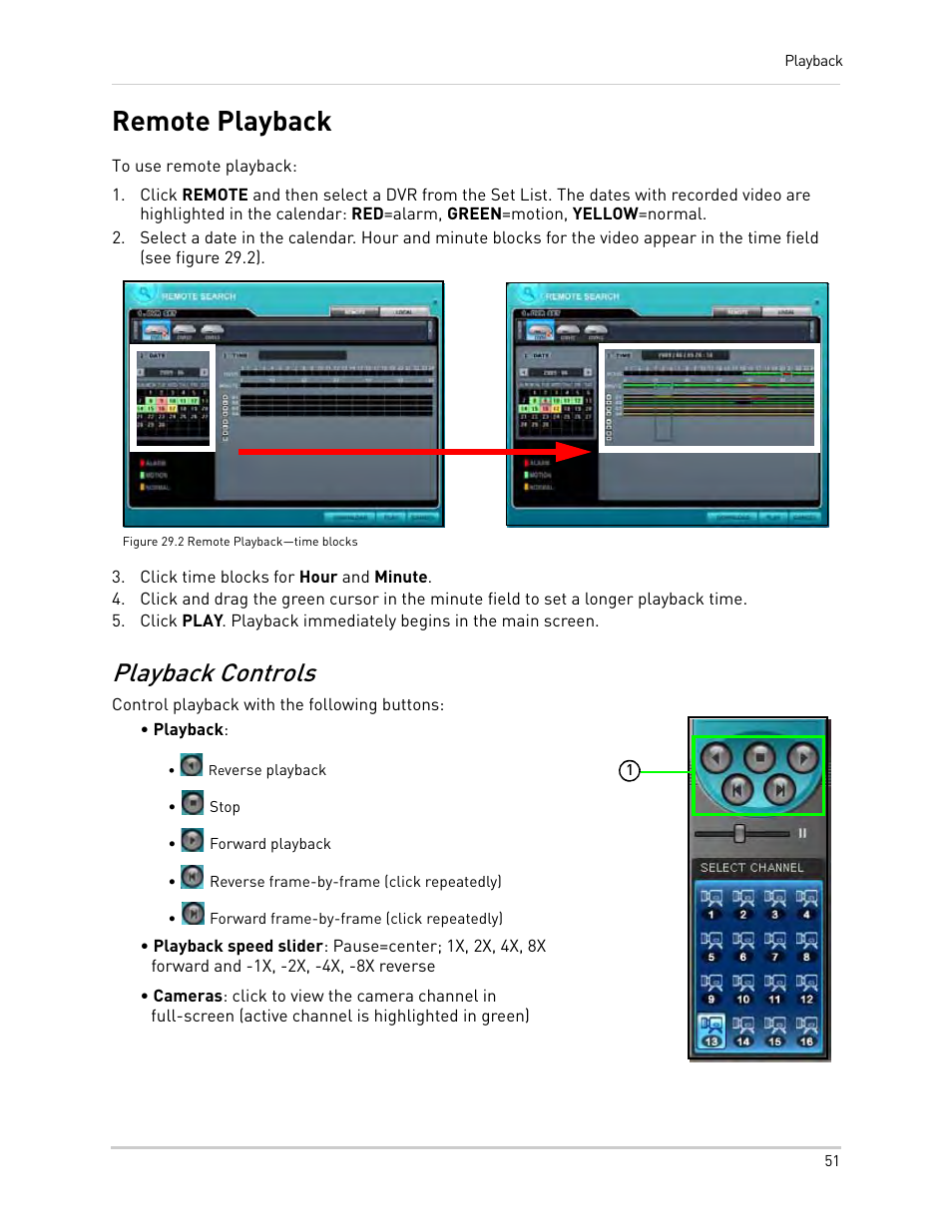 Figure 29.2 remote playback-time blocks, Click time blocks for hour and minute, Reverse playback | Stop, Forward playback, Reverse frame-by-frame (click repeatedly), Forward frame-by-frame (click repeatedly), Remote playback, Playback controls | Epson TOUCH DH200 User Manual | Page 61 / 106