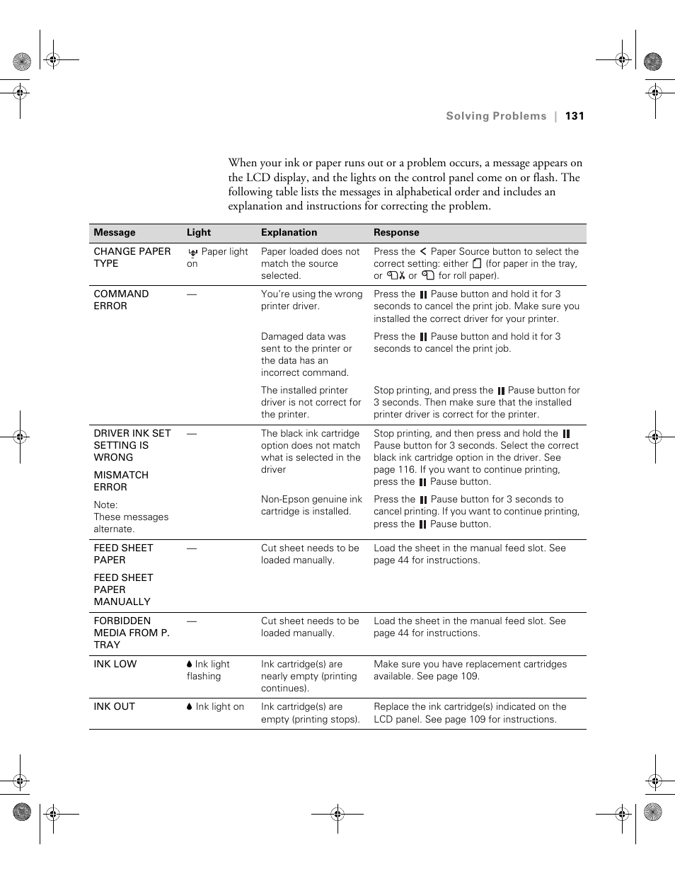 Epson PRO 4800 User Manual | Page 131 / 160