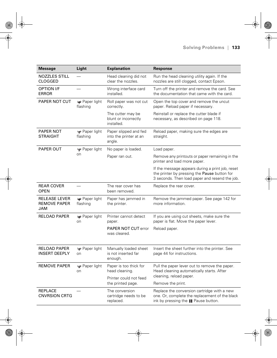 Epson PRO 4800 User Manual | Page 133 / 160
