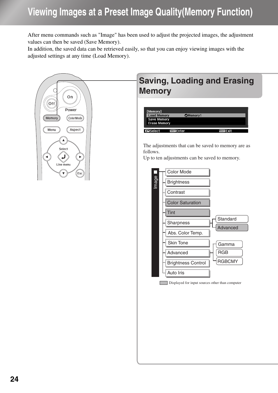Saving, loading and erasing memory, P.24 | Epson Dreamio EMP-TW1000 U User Manual | Page 26 / 64