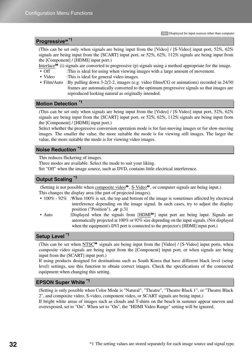 Epson Dreamio EMP-TW1000 U User Manual | Page 34 / 64