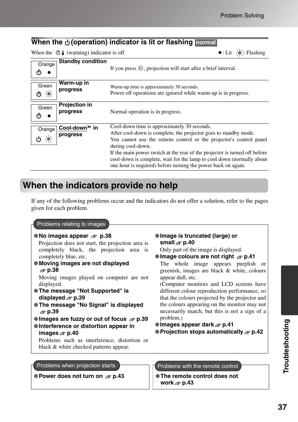 When the (operation) indicator is lit or flashing, When the indicators provide no help, P.37 | Epson Dreamio EMP-TW1000 U User Manual | Page 39 / 64