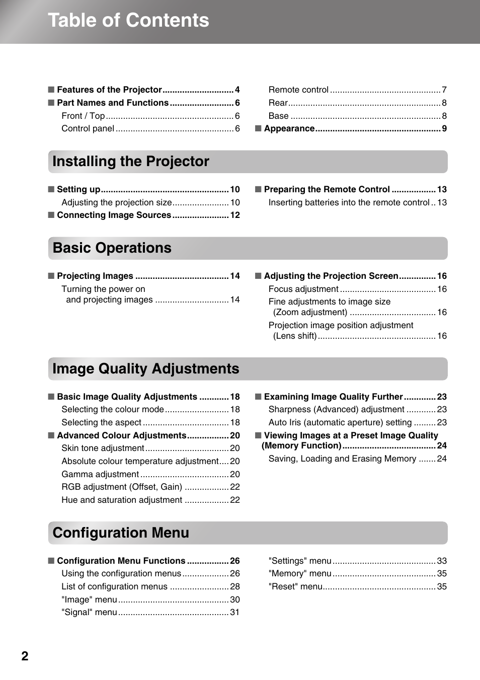 Epson Dreamio EMP-TW1000 U User Manual | Page 4 / 64