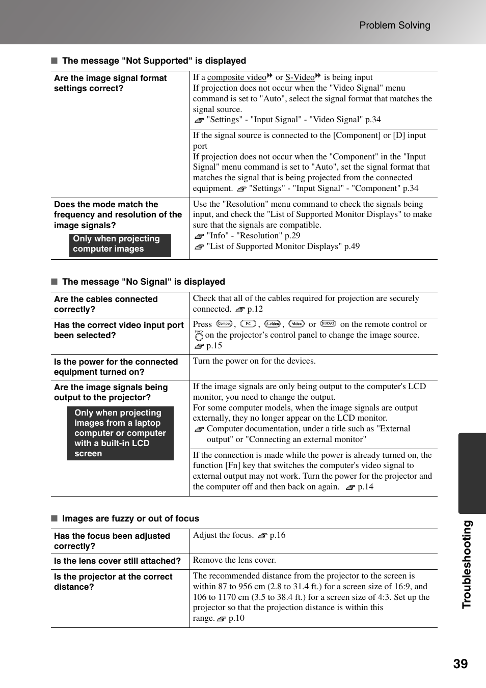 P.39, Troub les hoot ing | Epson Dreamio EMP-TW1000 U User Manual | Page 41 / 64