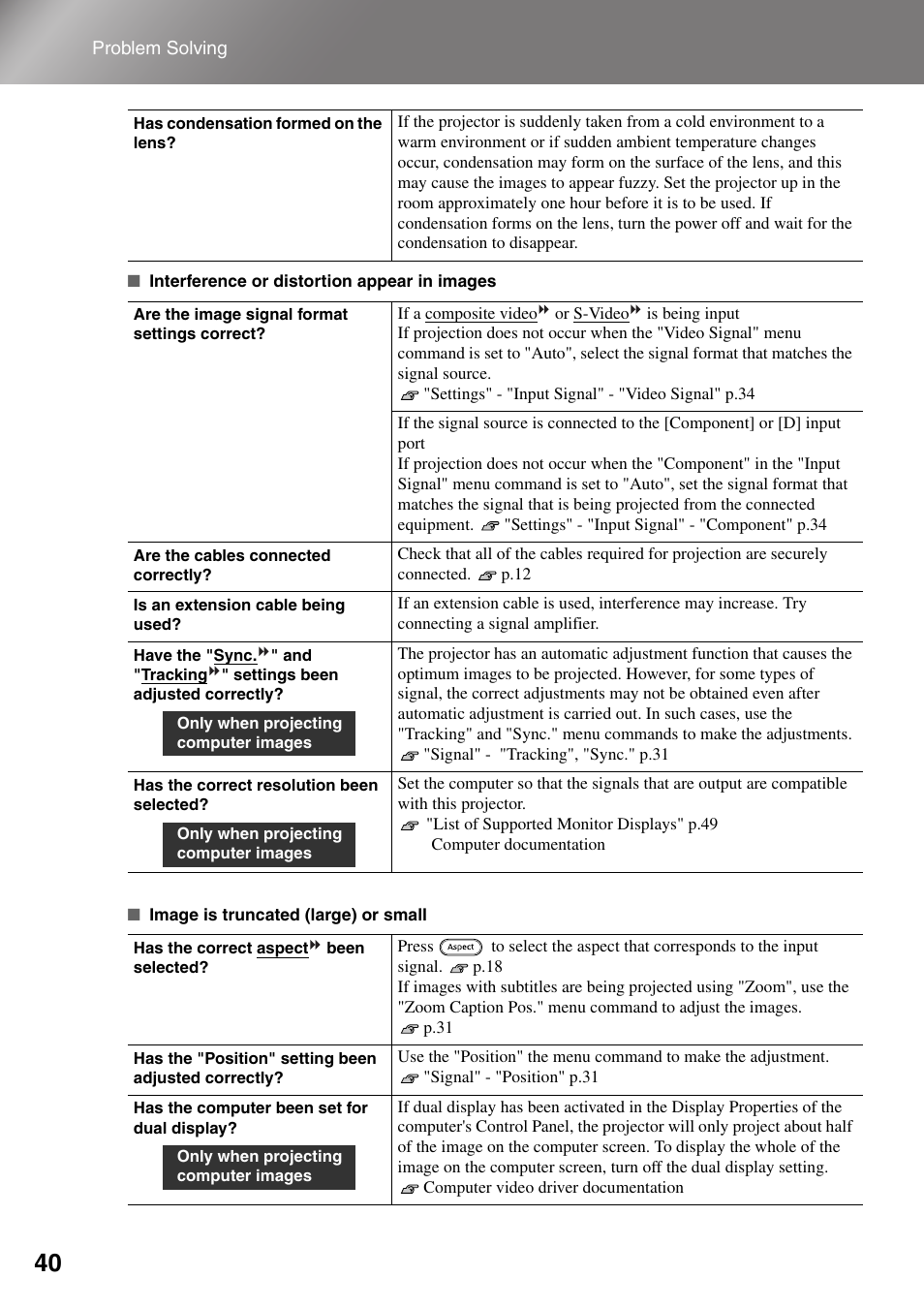 P.40 | Epson Dreamio EMP-TW1000 U User Manual | Page 42 / 64