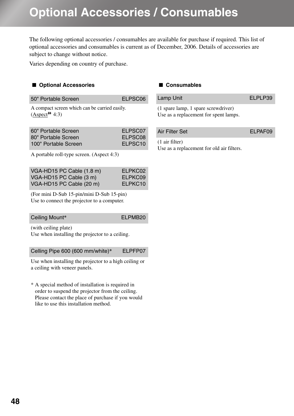 Optional accessories / consumables, P.48 | Epson Dreamio EMP-TW1000 U User Manual | Page 50 / 64