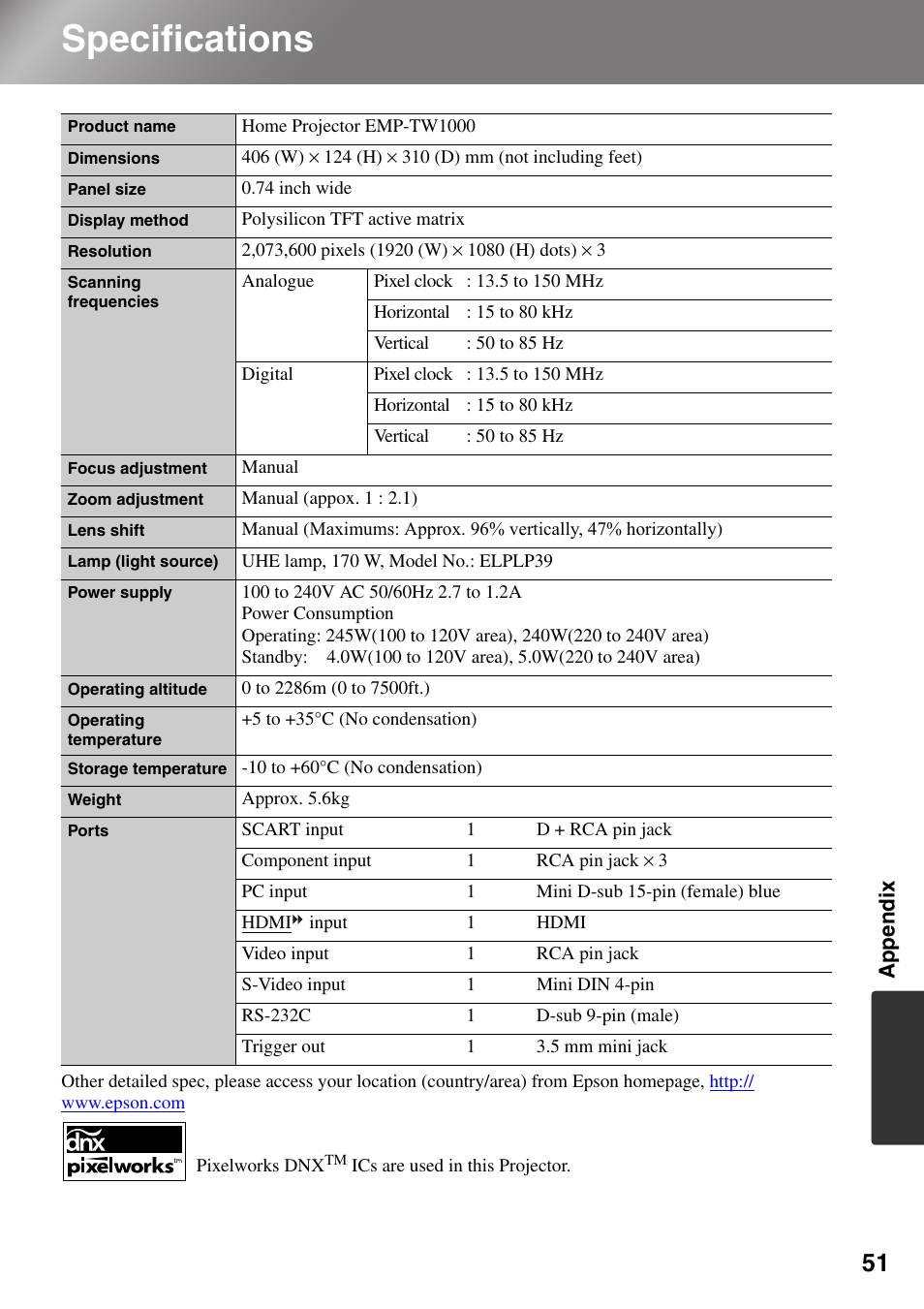 Specifications | Epson Dreamio EMP-TW1000 U User Manual | Page 53 / 64