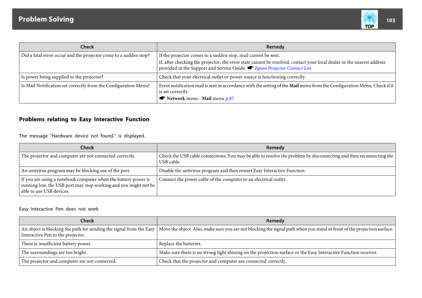 Problems relating to easy interactive function, P.103, Easy interactive pen does not work | Problem solving | Epson EB-440W User Manual | Page 103 / 153